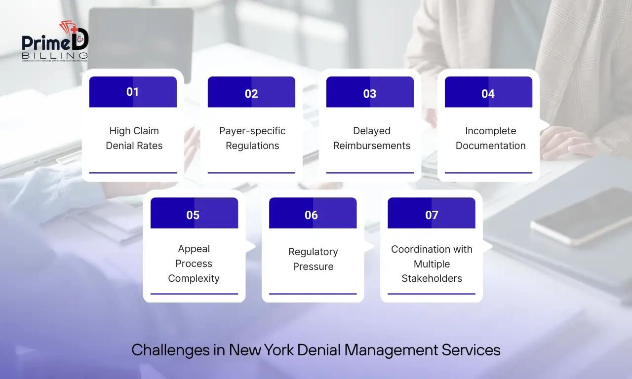 Challenges in New York Denial Management Services
